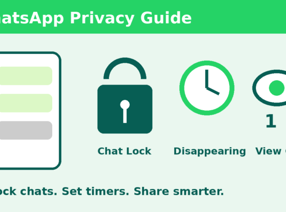 Flat illustration of a phone with a chat lock, a timer clock and a view-once icon for WhatsApp privacy