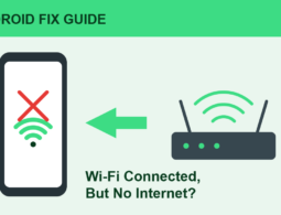 Illustration of an Android phone showing a Wi-Fi symbol with a red X next to a router, captioned Wi-Fi Connected, But No Internet?